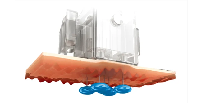 dermale Hydration